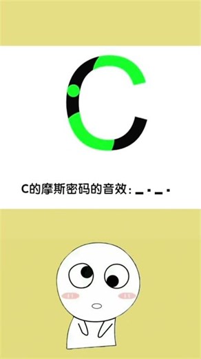 Learn Morse Code Fast