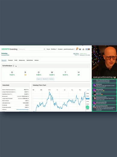 Im wöchentlichen Live Stream haben wir auf Kundenwunsch die Datadog Aktie mit unserer Growth Analyse Softwareanalysiert. Im Fokus standen Cloud-Wachstum, Geschäftsmodell und langfristige Chancen im Observability-Markt. Eine datenbasierte Analyse für Growth-Investoren. #Datadog #DDOG #DatadogAktie #AktienAnalyse #GrowthAktien #FinTok #BörseTok #TechAktien #StockTok #CloudStocks