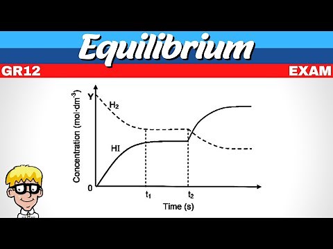 Exam Equilibrium Grade 12