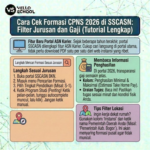 Cara Cek Formasi CPNS 2026 di SSCASN: Filter Jurusan dan Gaji (Tutorial Lengkap)