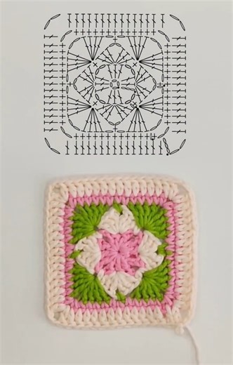 Crochet granny square tutorial #tutorial #crochettutorial #crochet #granny #square #crochetgrannysquare #grannysquare | Crochet World