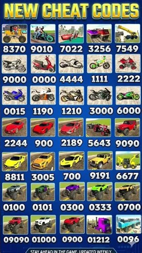 Indian Bikes Driving 3D: All New Cheat Codes List (2026)