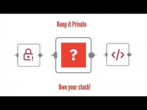 n8n Custom Nodes Explained (Build Your Own From Scratch)