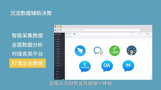 手把手教你使用ehr人力资源管理系统
