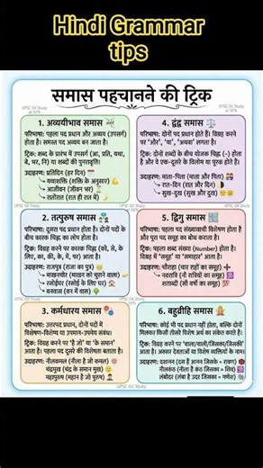 समास full notes #hindigrammar #viral #shorts #up_police #ssc