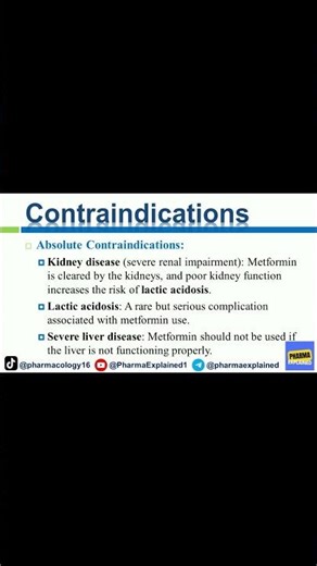 Metformin Contraindications | Who Should NOT Take Metformin? (60s Explained)