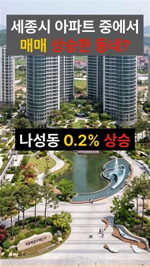 Sejong City Home Prices Are Up Again? Top 3 Neighborhoods That Rose in May Revealed! #RealEstateS...