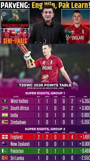 Introducing the "CrickoWear Pro Band," a revolutionary next-generation smart wearable