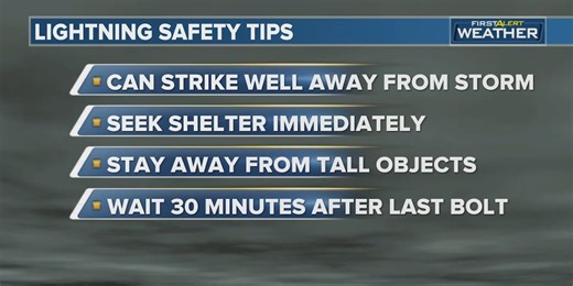 Severe Weather Awareness Week: Lightning safety
