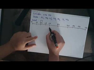 SCAN DISK SCHEDULING ALGORITHM OPERATING SYSTEM