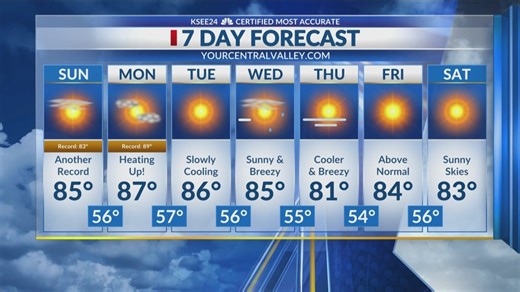 KSEE24 News at 11:00 PM Weather