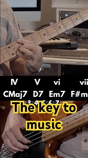 How To Compose a Chord Progression on Bass