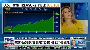 Brown Harris Stevens CEO Bess Freedman returned to Fox Business to chat with Neil Cavuto about the complicated nature of today's real estate landscape. https://www.youtube.com/watch?v=qES7PsBHMAU | Rubenstein Public Relations, Inc.