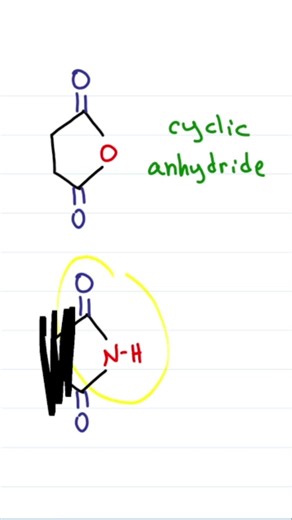 Cyclic Anhydride vs Cyclic Imide: Can You Tell Them Apart?