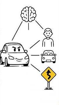 How Do Self-Driving Cars REALLY See The Road? Tesla FSD Explained Simply | Vizibyte