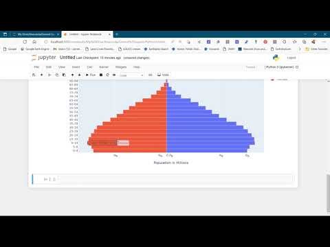 Create a pyramid graph of population with Python