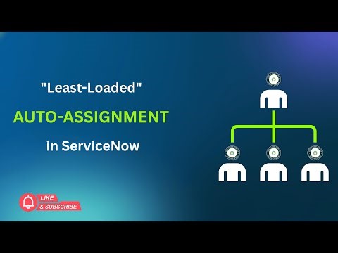 ServiceNow Auto Assign Incident | Assign to Agent with Least Tickets | Real-Time Scenario