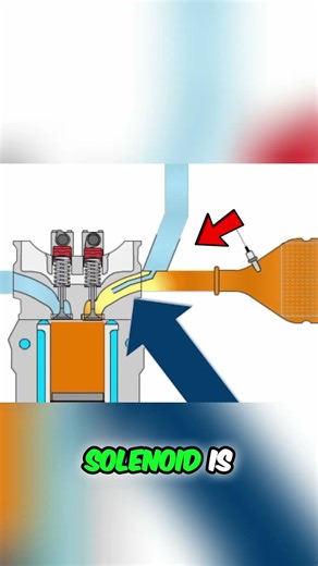 Car's Exhaust Leak? Why It Causes Engine Misfires & False Readings! #shorts