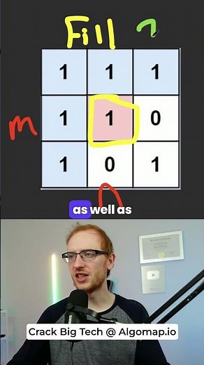 Flood Fill Algorithm - Leetcode 733