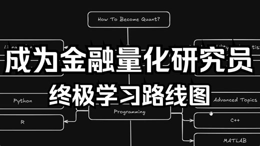 【中配】量化交易员成长之路：终极路线指南 - myquant