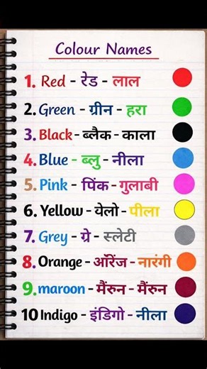 list of colours name / all colour name in english / all types of colours name #colors​ #colorname​