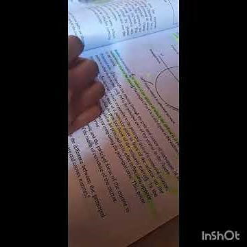 standard 9th Science lesson .no 11 . Reflection of light