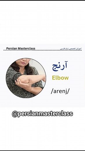 👋 Quick Persian lesson: body parts with pictures & pronunciation!