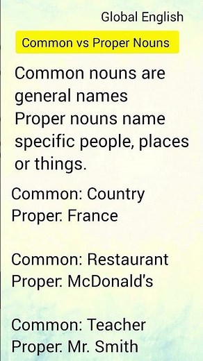 Common vs Proper Nouns #englishlanguage