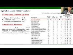 Lateral Load Analysis of Framed-Tube Buildings: Part 6