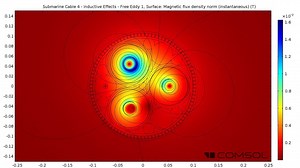 1.2K views · 55 reactions | Investigate the capacitive, inductive,...