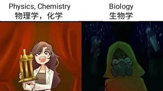 【每日meme】生物学篇