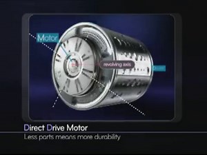Ventajas del motor Inverter Direct Drive de las lavadoras LG