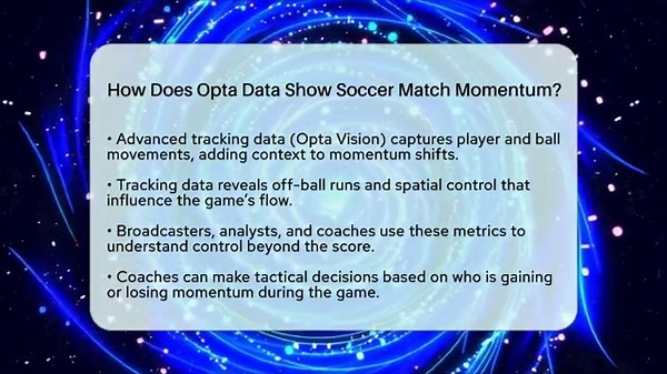 How Does Opta Data Show Soccer Match Momentum? - Soccer Stats Vault