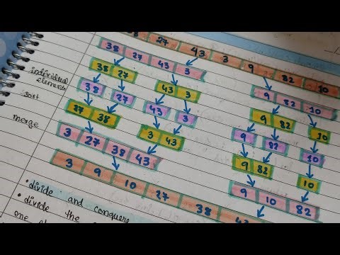 Merge Sort Algorithm in C explanation