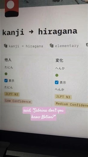 N3 Kanji and Grammar: Japanese Language Proficiency Test (from zero to N2!) Notion Template Tutorial