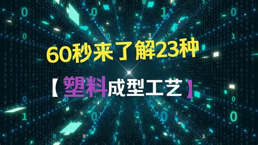 塑料科普 | 一篇搞懂23种塑料成型工艺