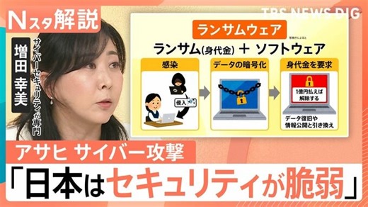 サイバー攻撃から1週間、生ビール届かず…　アサヒ「原因はランサムウェア」感染経路は？リモートワークが落とし穴に？【Nスタ解説】 | TBS NEWS DIG