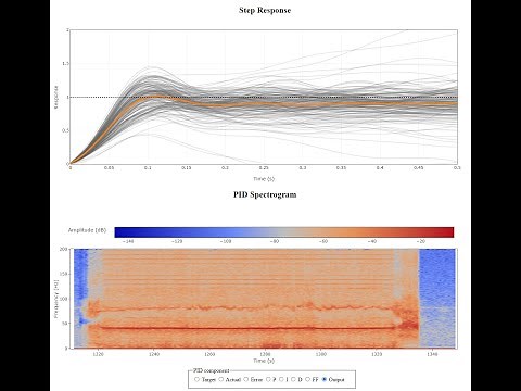 ArduPilot PID Review tool