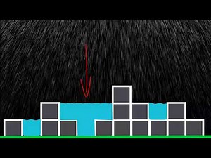 Google Interview Problem: Trapping Rain Water Part 1