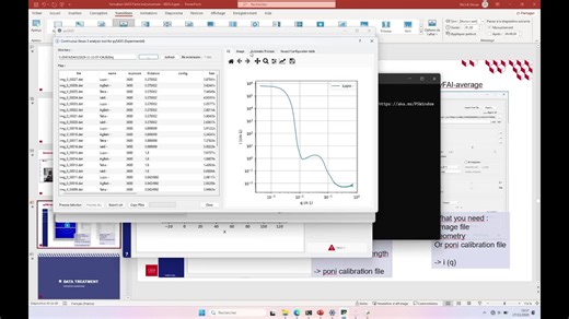 How to make a good SAXS data treatment ? Yes we can ! | Canal U