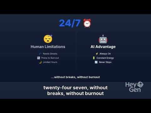 Engage every customer automatically with AI-driven, personalized communication.