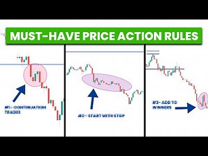 3 Price Action Rules Every Trader Must Know