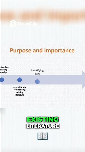 Literature Review: Master the Art of Literature Review Writing