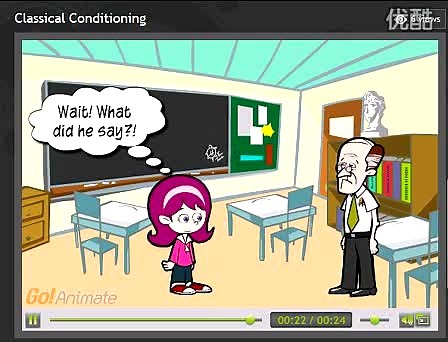 classical conditioning 经典条件反射理论