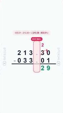 Visual Math: How to calculate 33.01 - 213.3