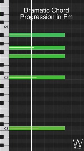Dramatic Piano Chords That Build Emotion 🎹🔥 (F Minor Cinematic Progression)