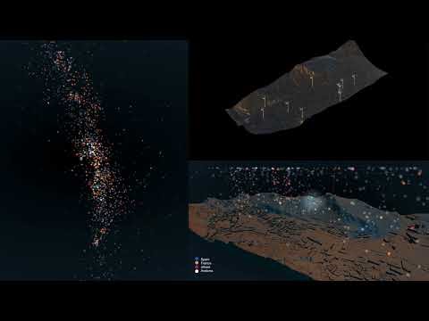 CityScope: An Urban Modeling & Simulation Platform | MIT Media Lab PhD Defense | Ariel Noyman