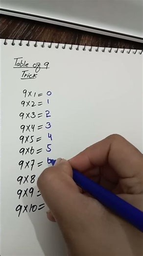 Table of 9 trick mathematics..👍#mathematics #1000subscriber #formule #mathshortvedio viralvedios