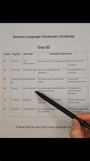 2K views · 29 reactions | German Language Vocabulary Challenge 2025, Day 83 #learninggermanisfun #germanlanguage #deutschlernen #thaliadeutschland #germanlanguageschool | Khan in Germany | Facebook