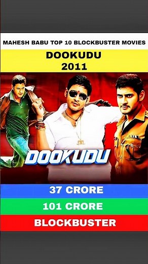 Mahesh Babu Top 10 Blockbuster Movie List 🔥